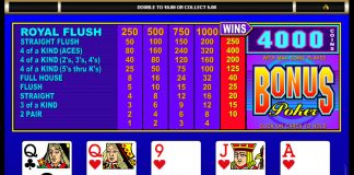 Bonus Poker
