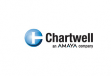 Chartwell
