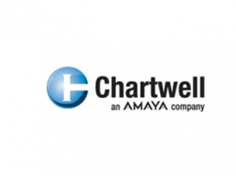 Chartwell